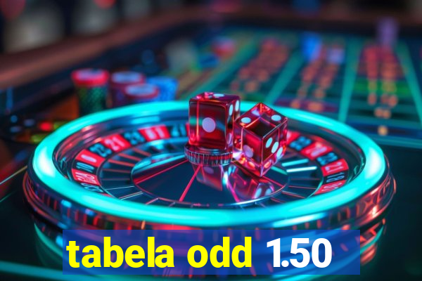 tabela odd 1.50